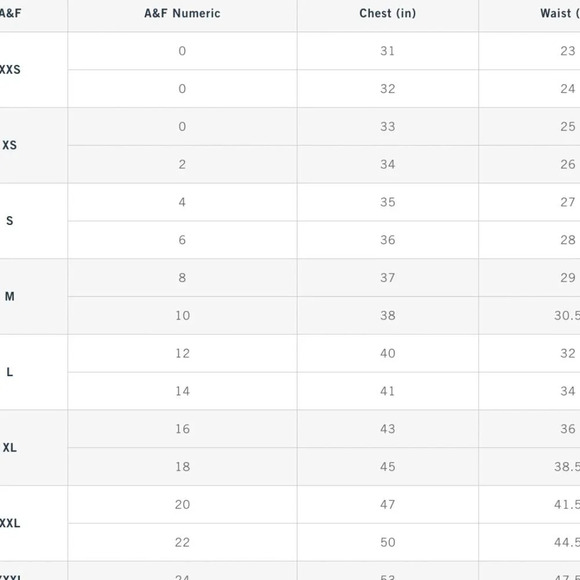 Abercrombie & Fitch Emerson Ruched Puff Sleeve Polka Dot Babydoll Mini Dress NWT - Picture 14 of 14